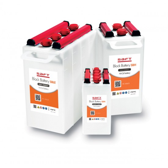 Block Cell Range SBH Block Cell Range SBH