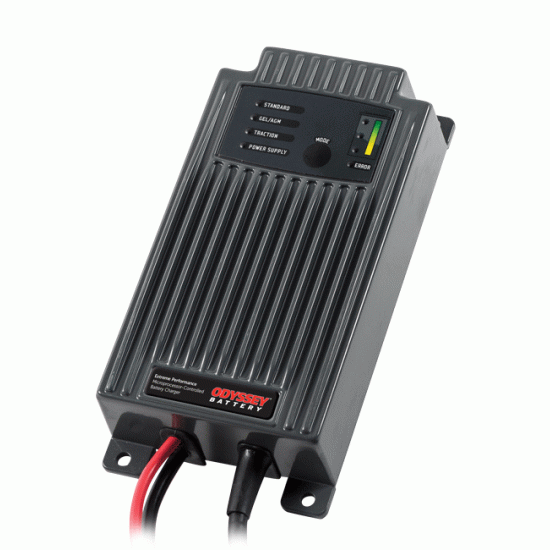Odyssey Battery Charger 17Αh 